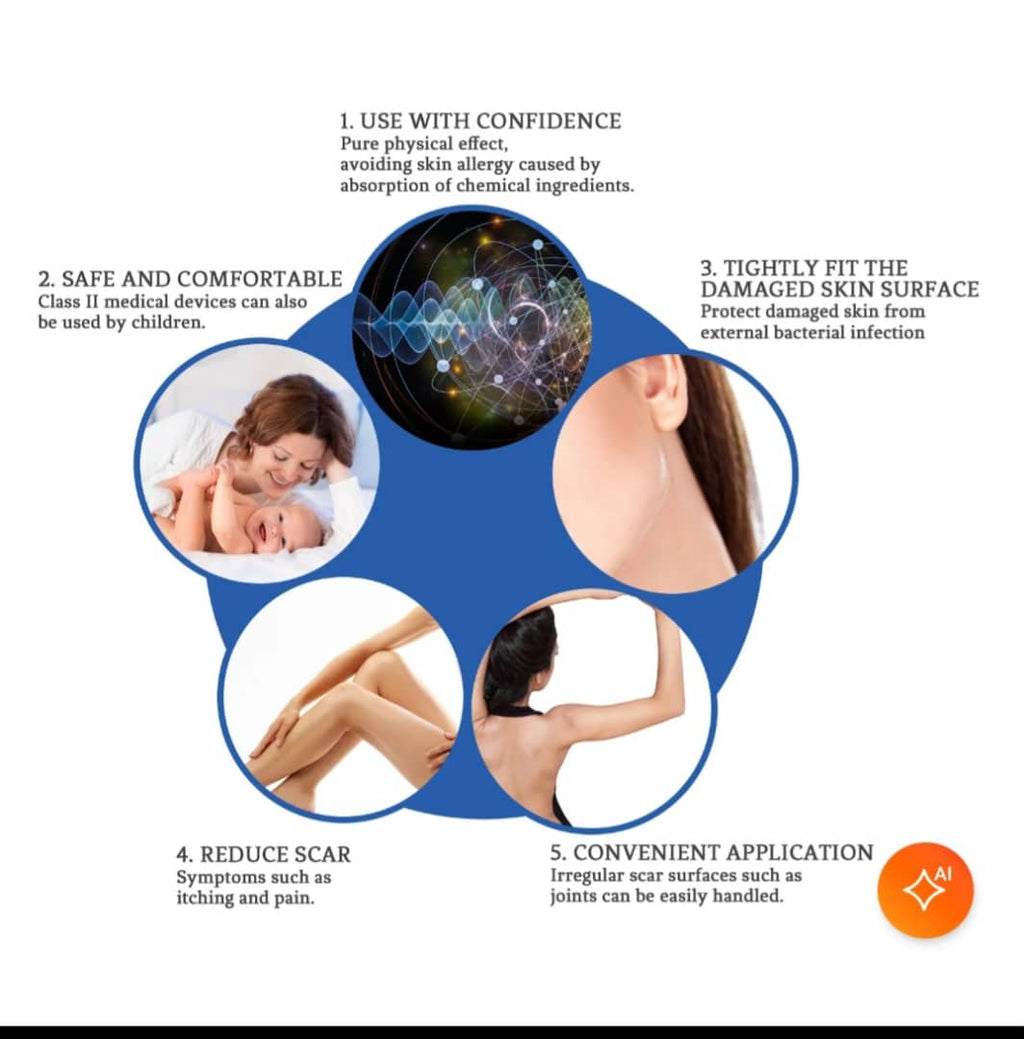 Crème Anti-Cicatrices & Vergetures SCAR – Réparation & Atténuation